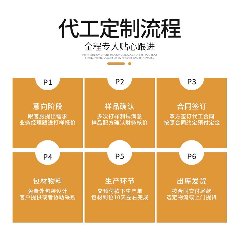 金銀花柚子汁為何會成為爆品，選擇專業(yè)廠家代工，有哪些優(yōu)勢